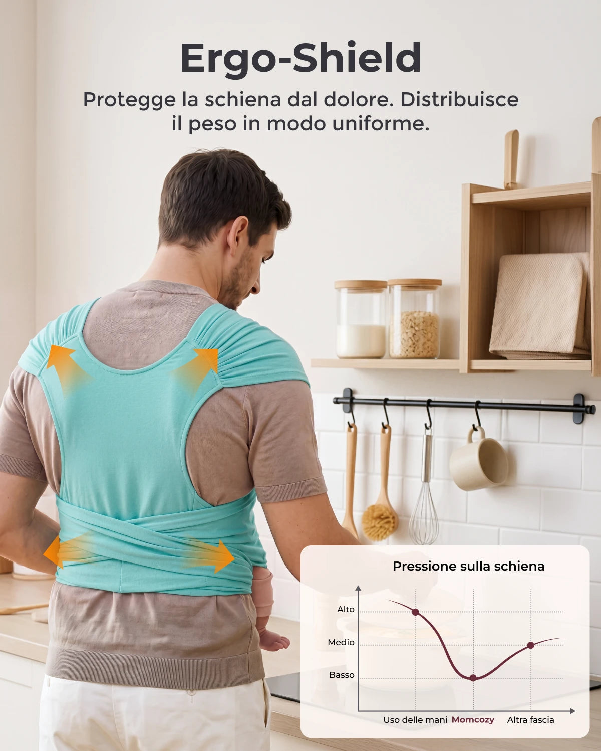 Fascia Porta Bebè Facile da Indossare | Mani Libere