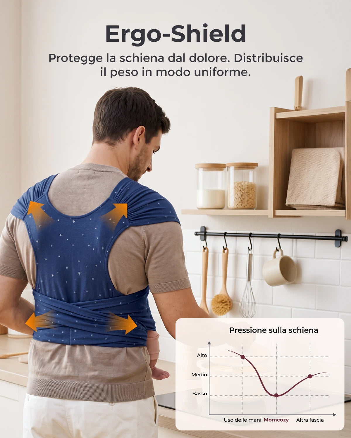 Fascia Porta Bebè Facile da Indossare | Mani Libere