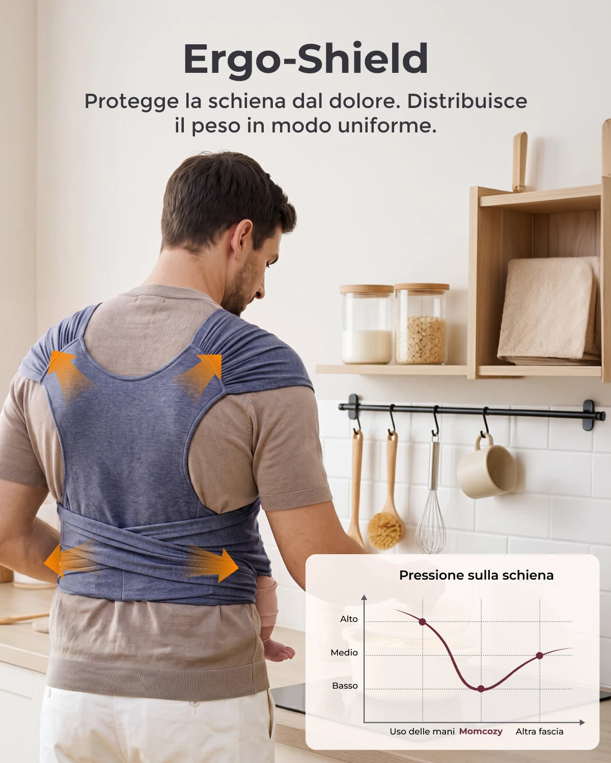 Fascia Porta Bebè Facile da Indossare | Mani Libere
