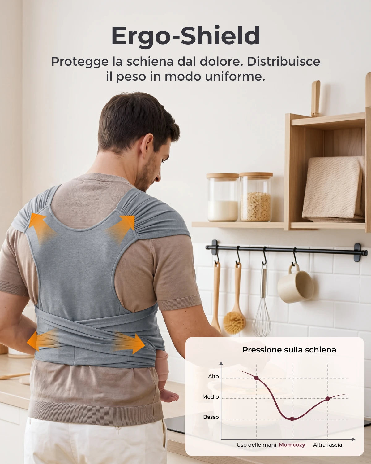 Fascia Porta Bebè Facile da Indossare | Mani Libere