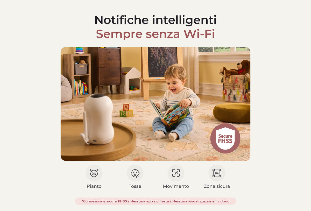 Smart Non-WiFi Baby Monitor 5.5-Inch Full HD (BM03 Black)