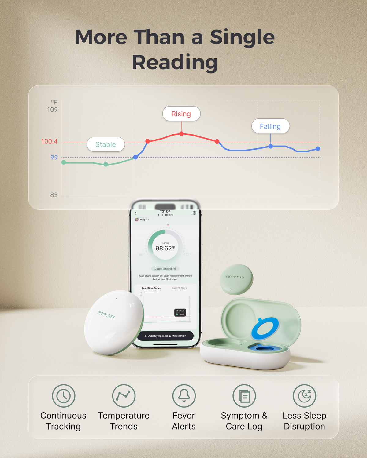 Termometro Intelligente Indossabile per Neonati Momcozy con Ripetitore