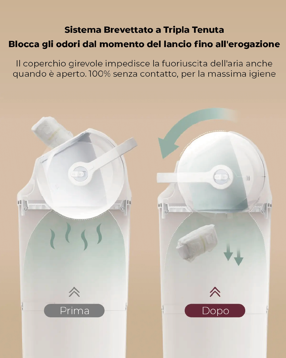 Momcozy Mangiapannolini con Tripla Sigillatura