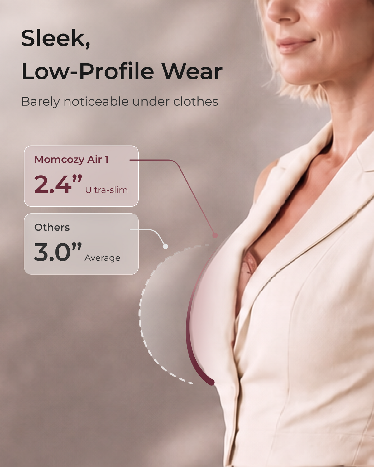 Momcozy Tiralatte Indossabile Air 1 + 120 Sacchetti Conservazione Latte Materno