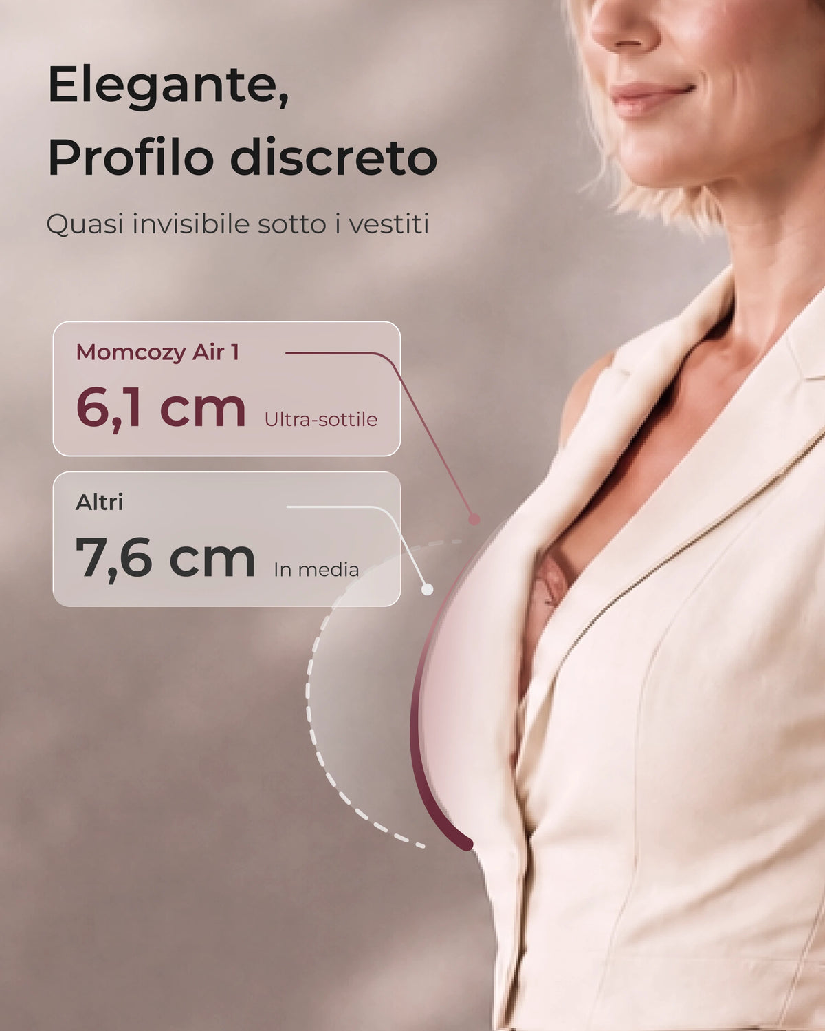 Tiralatte Indossabile Ultra-Leggero Momcozy Air 1 
