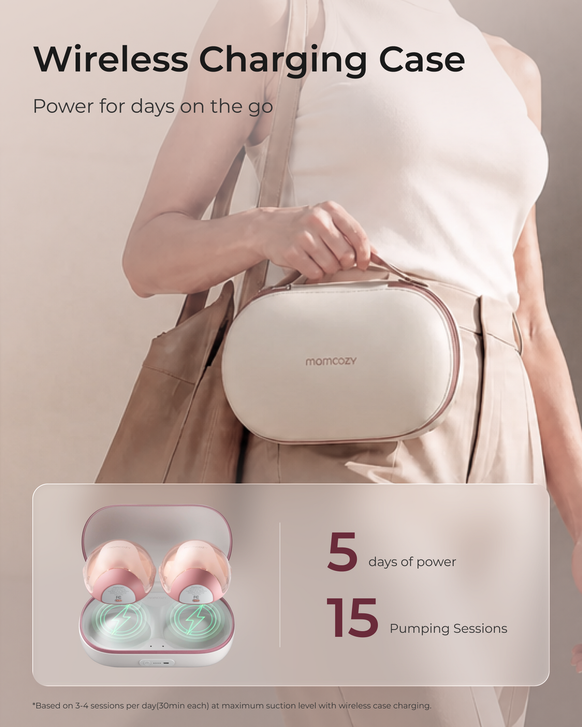 Momcozy Tiralatte Indossabile Air 1 + 120 Sacchetti Conservazione Latte Materno