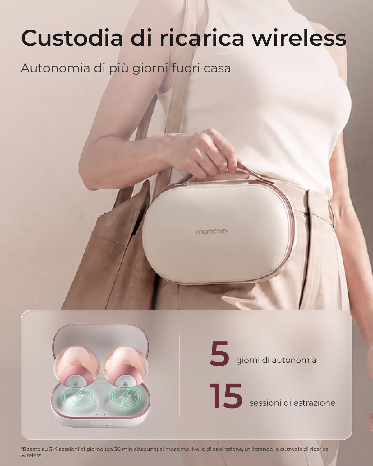 Tiralatte Indossabile Ultra-Leggero Momcozy Air 1 