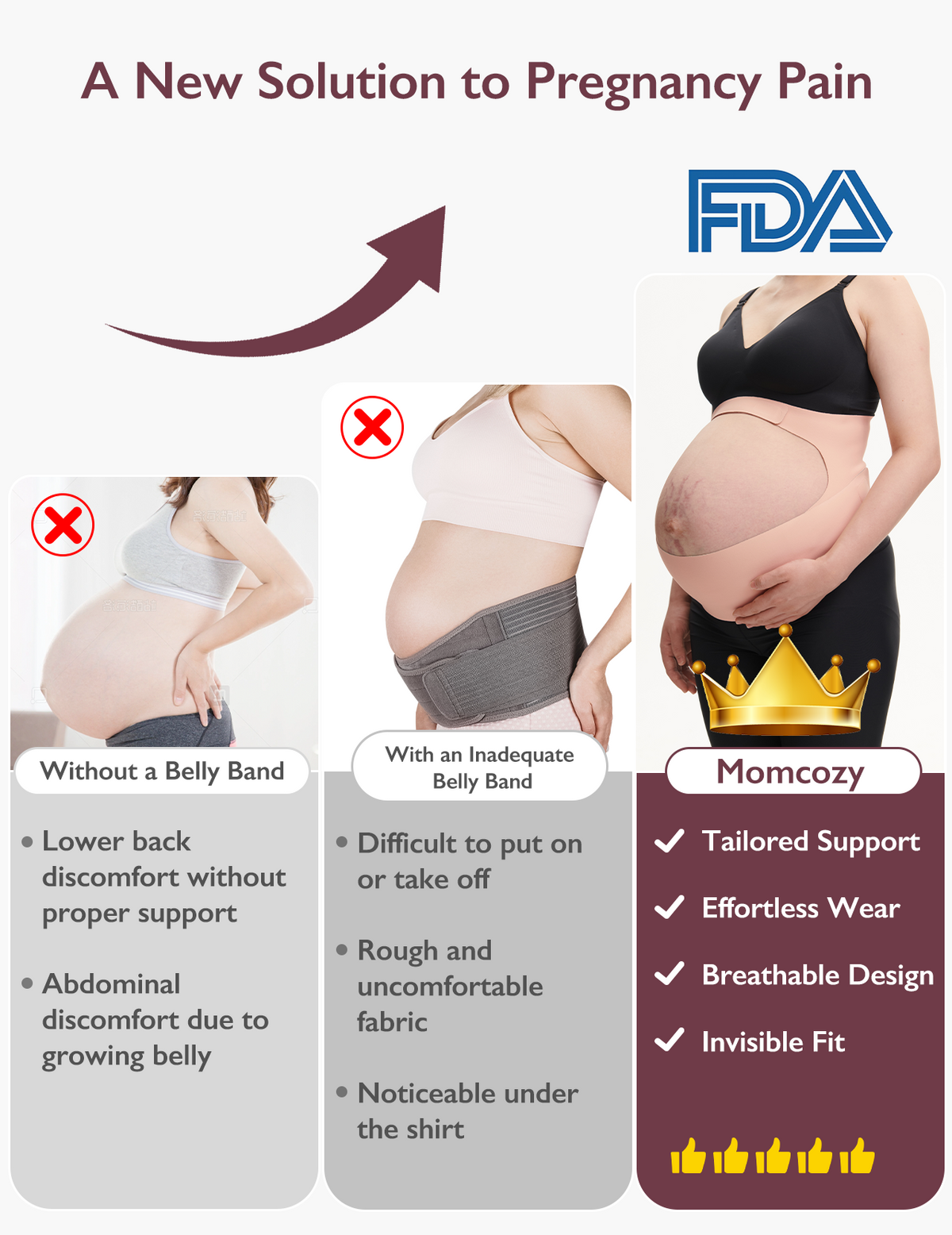 Ergonest Maternity Belly Band & BirthEase Maternity Ball Bundle