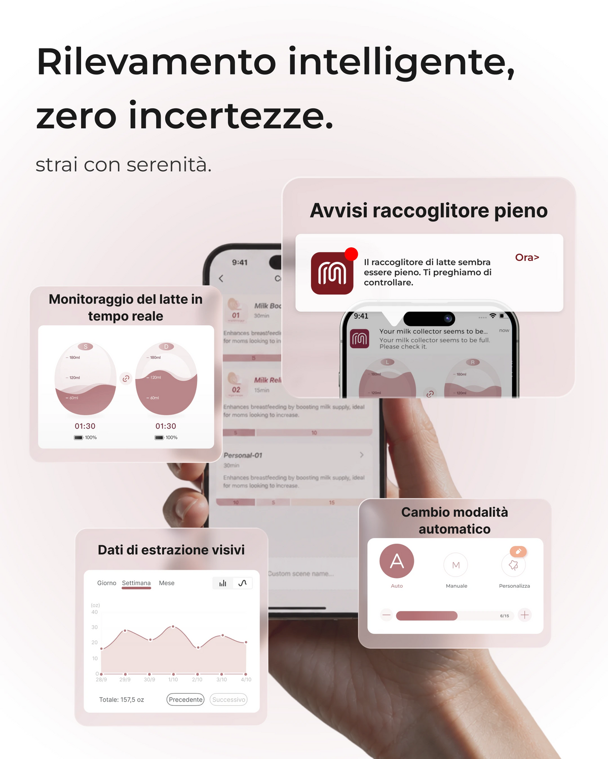 Tiralatte Indossabile Ultra-Leggero Momcozy Air 1 