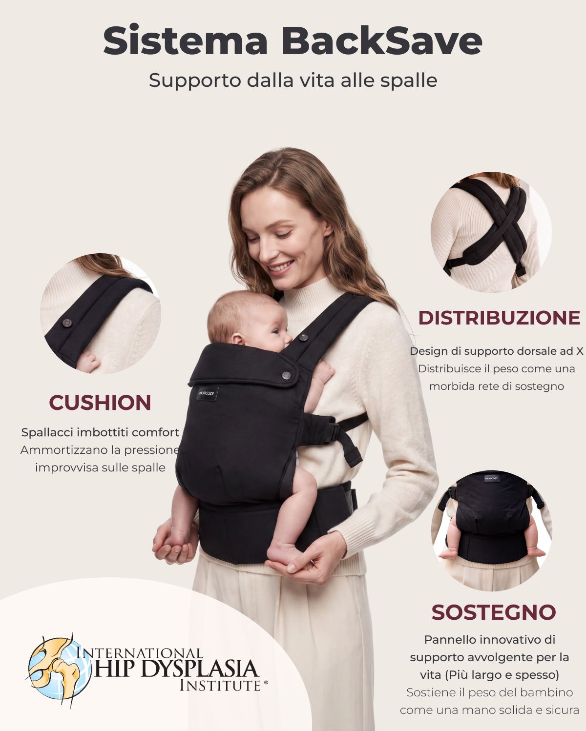Marsupio per Neonati Momcozy PureHug | Offerta Esclusiva