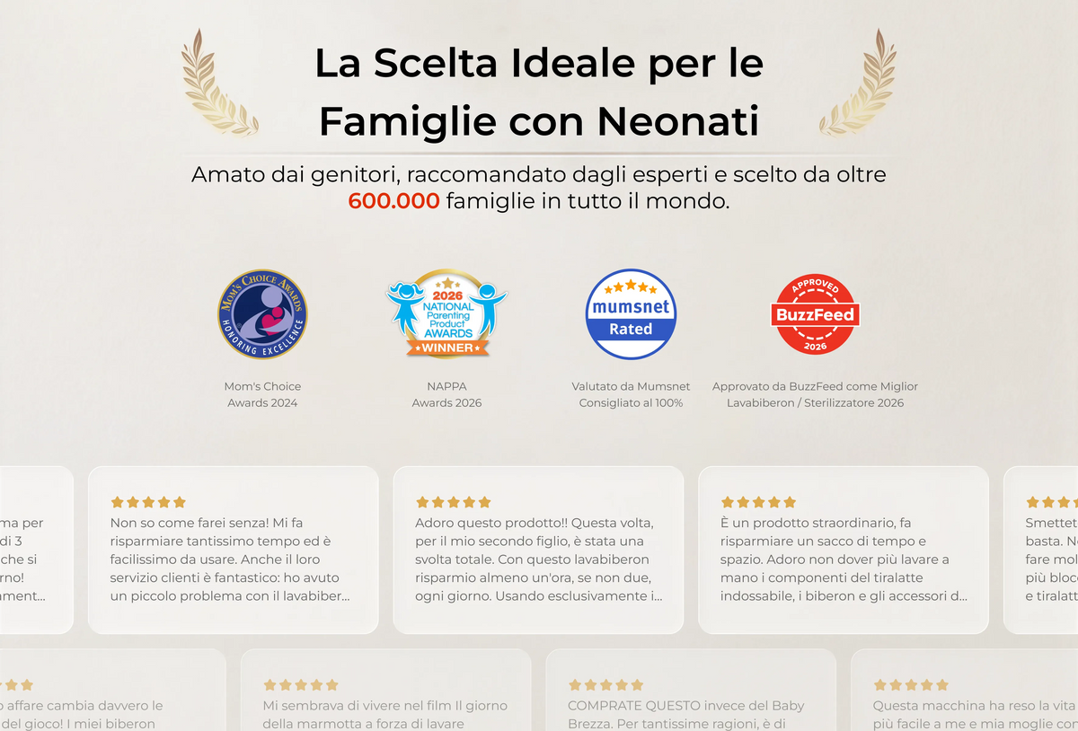 Lavatrice e Sterilizzatore per Biberon Momcozy KleanPal Pro