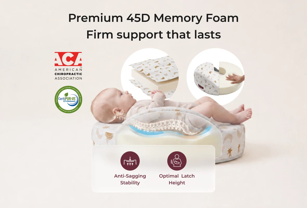Cuscino per Allattamento Momcozy MaxSupport 