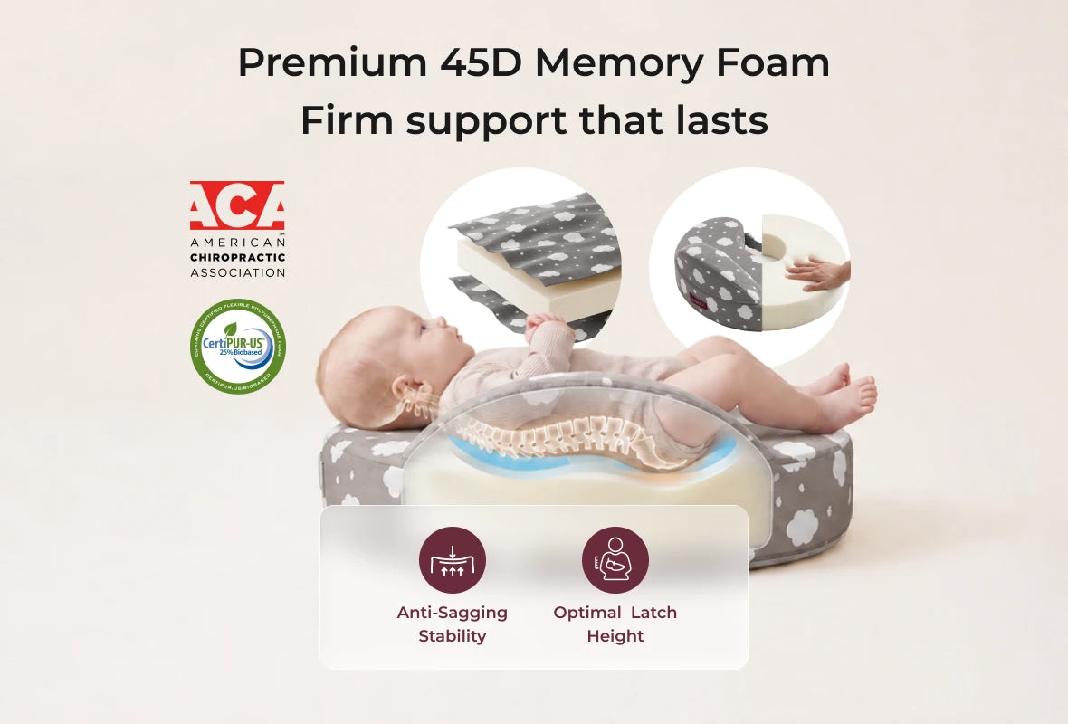 Cuscino per Allattamento Momcozy MaxSupport 