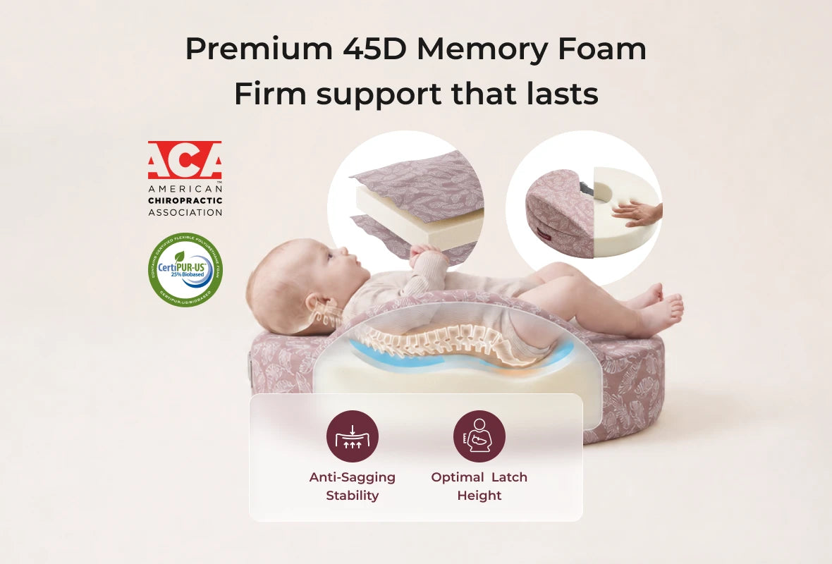 Cuscino per Allattamento Momcozy MaxSupport 