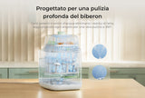 Lavatrice e Sterilizzatore per Biberon Momcozy KleanPal Pro