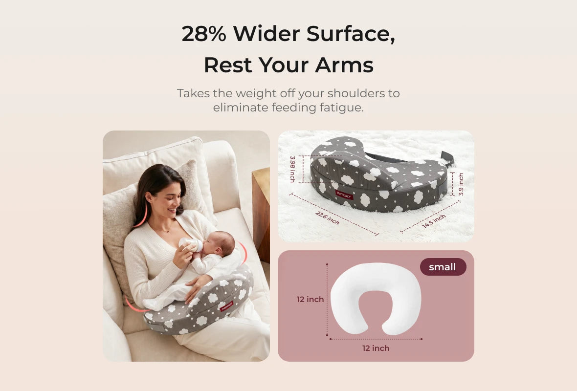 Cuscino per Allattamento Momcozy MaxSupport 