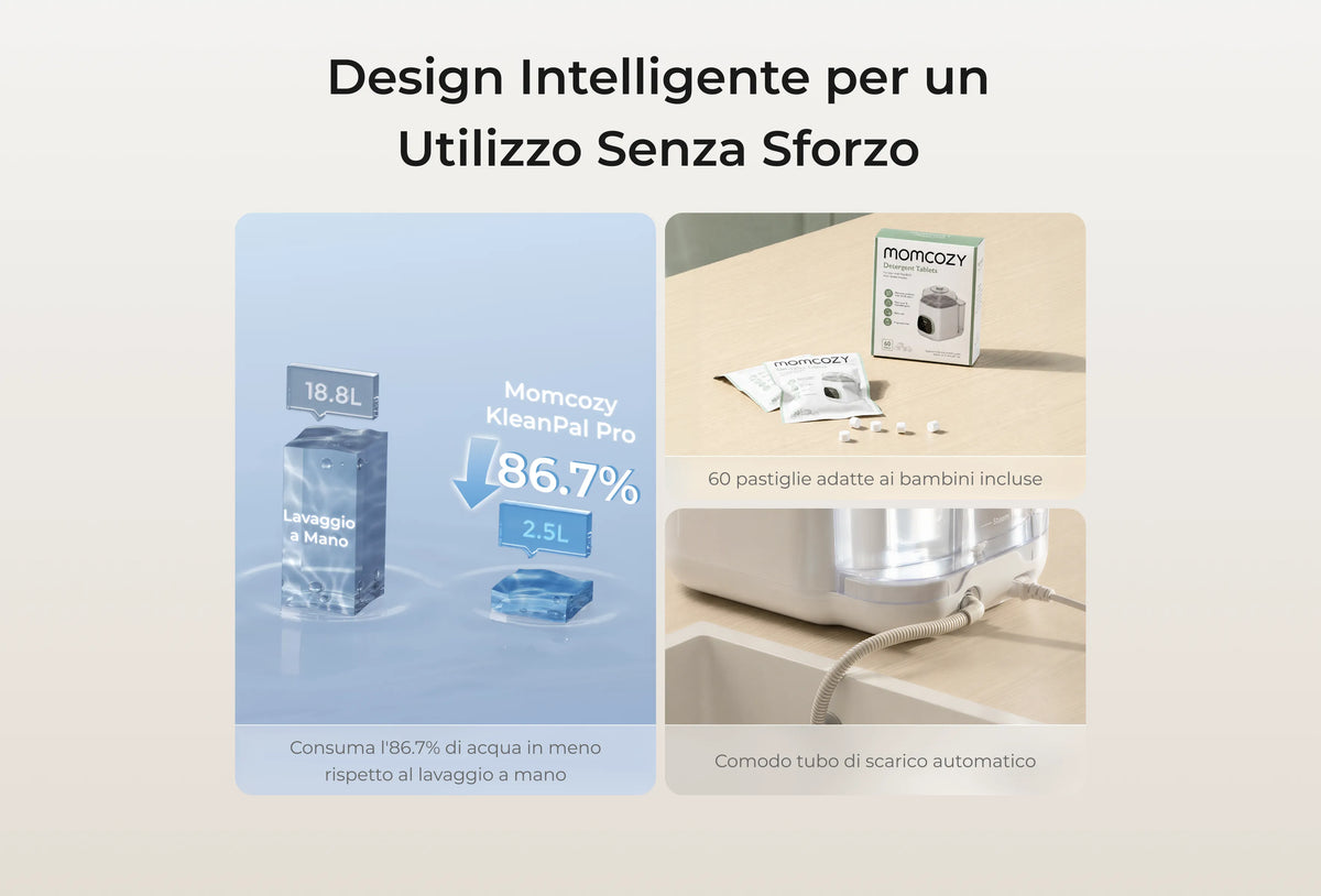 Lavatrice e Sterilizzatore per Biberon Momcozy KleanPal Pro