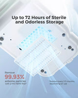 Lavatrice e Sterilizzatore per Biberon Momcozy KleanPal Pro