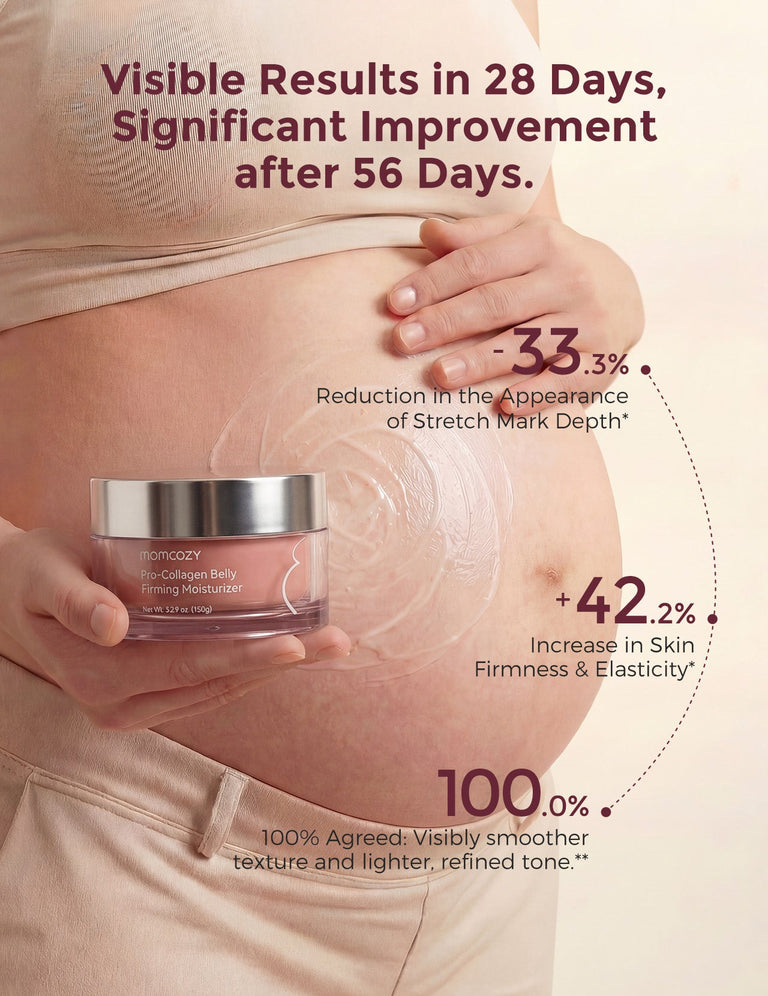 Translation missing: it.Crema Rassodante Addome e Anti-smagliature al Pro-collagene Momcozy