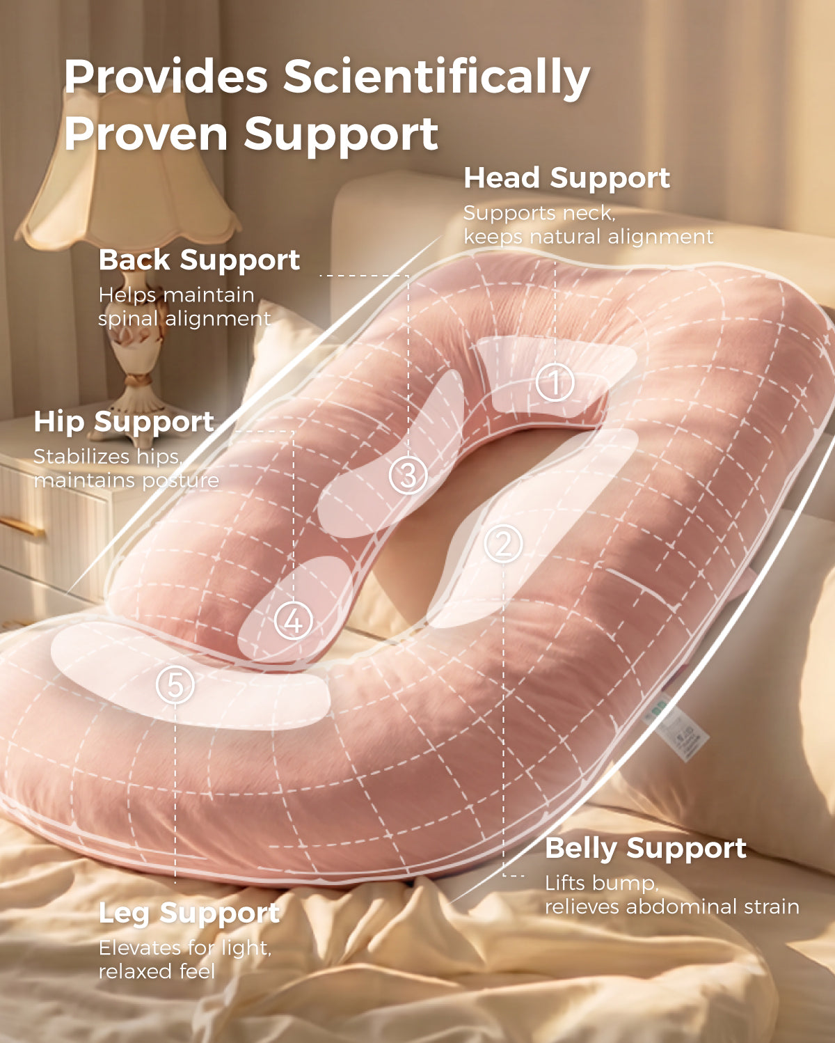 Cuscino Gravidanza a U in Cotone Huggable | Supporto Corpo Intero