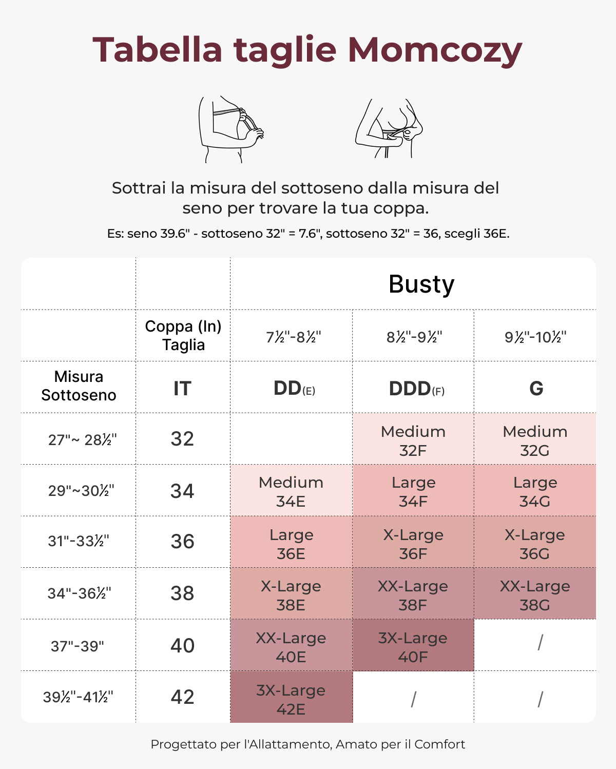Momcozy Busty Cotton Nursing Bras