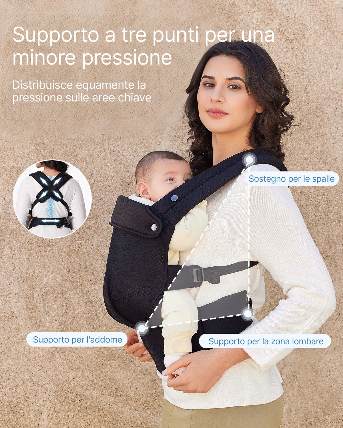 Momcozy Marsupio per Neonati PureHug in Rete Traspirante