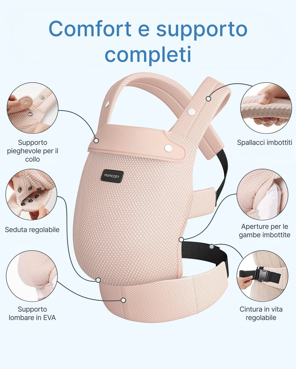 Momcozy Marsupio per Neonati PureHug in Rete Traspirante