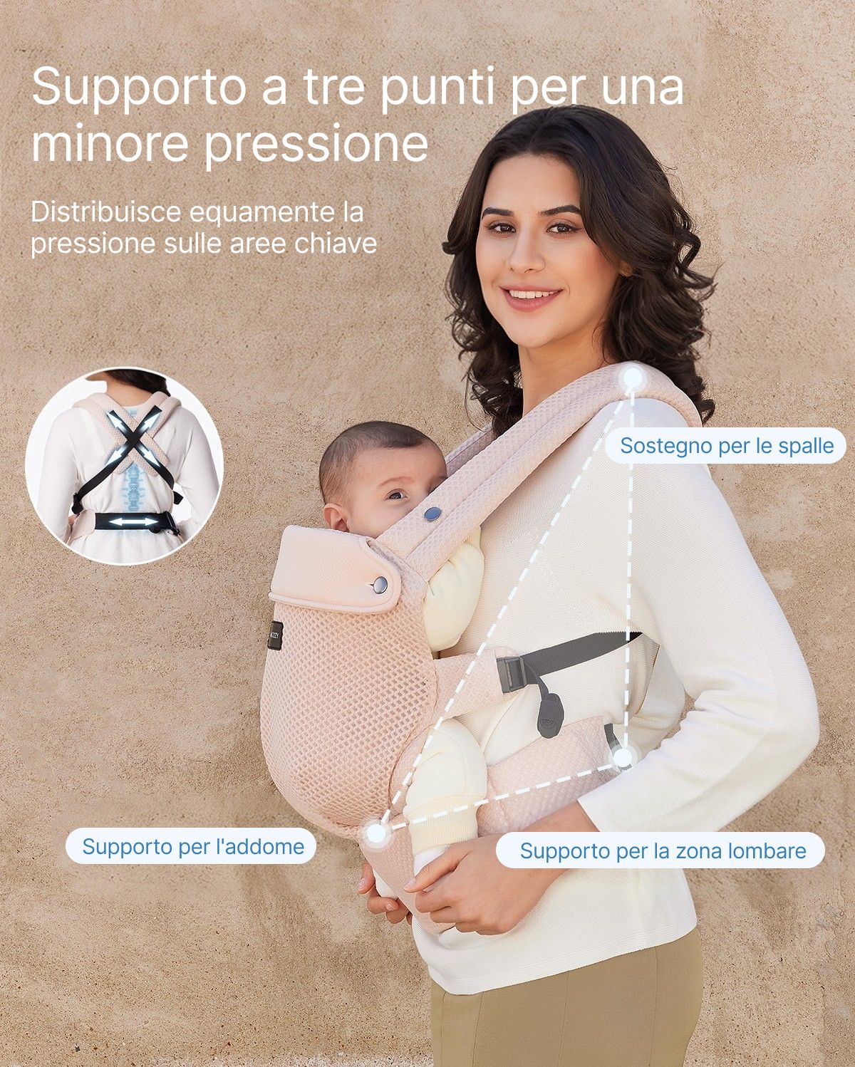 Momcozy Marsupio per Neonati PureHug in Rete Traspirante
