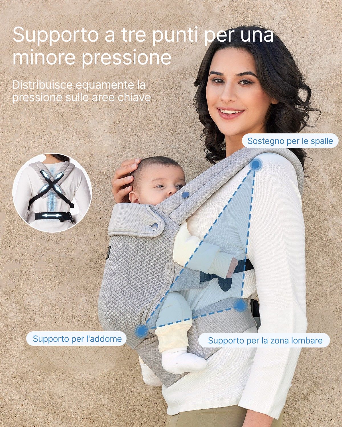 Momcozy Marsupio per Neonati PureHug in Rete Traspirante
