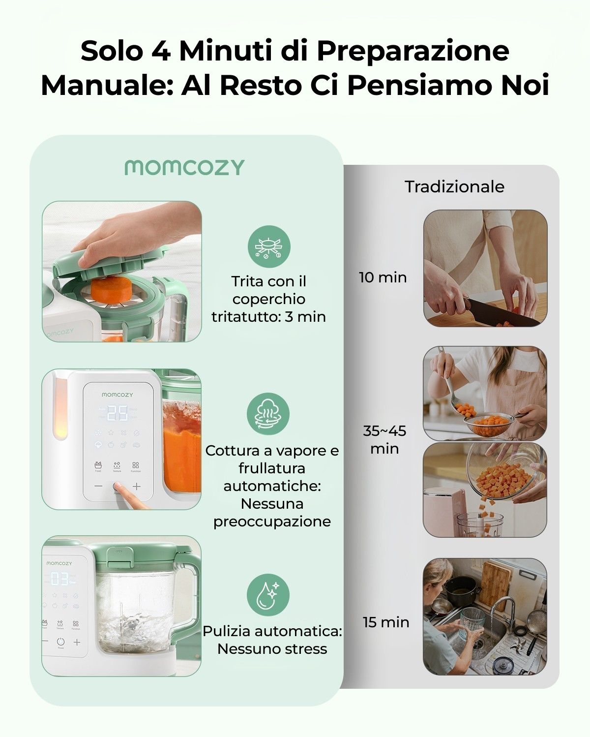 Momcozy AutoMeal - Omogeneizzatore per neonati
